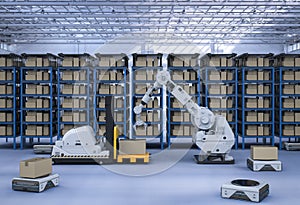 Automatic warehouse concept