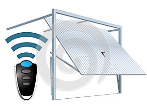 Automatic wireless garage door system