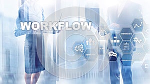 Automation of business workflows. Work process. Reliability and repeatability in technology and financial processes