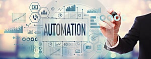 Automation with businessman