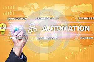Automation concept as innovation, improving productivity in business processes