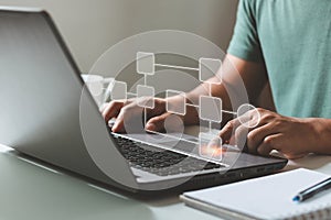 Automation and optimization concept, Optimise business process workflow development.