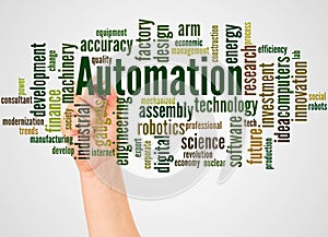 Automation word cloud and hand with marker concept