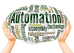 Automation word cloud hand sphere concept