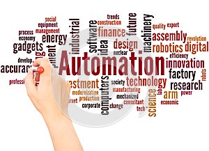 Automation word cloud hand writing concept