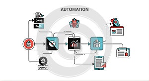 Automation Workflow Diagram Data Processing to Output Notification