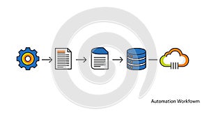 Automation Workflow Process Gears, Documents, Database to Cloud Computing Storage