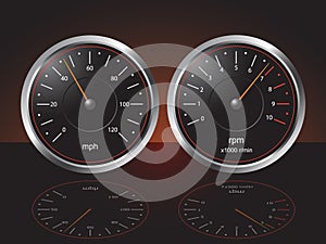 Automobile Dashboard Gauges