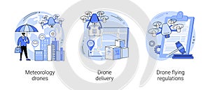 Autonomous aircraft use abstract concept vector illustrations.