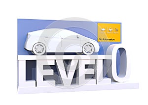 Autonomous car classification of level 0