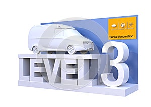 Autonomous car classification of level 3