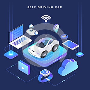 Autonomous Car self driving technology