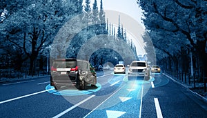 Autonomous car sensor system concept for safety of driverless mode car control