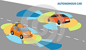 Autonomous Driverless Car photo