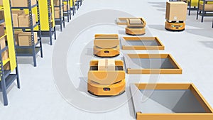 Autonomous Mobile Robots in logistics center