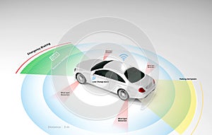 Autonomous self-driving electric car showing Lidar, Radar Safety sensors, Smart , 3d rendering