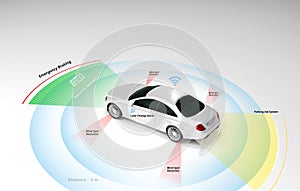 Autonomous self-driving electric car showing Lidar, Radar Safety sensors, Smart , 3d rendering photo