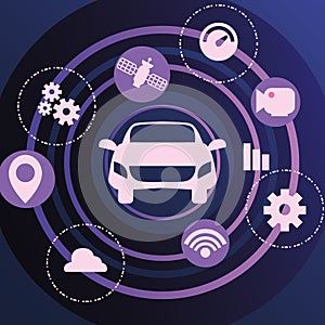 Autonomous smart car