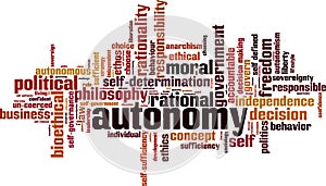 Autonomy word cloud