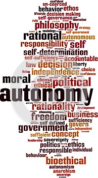 Autonomy word cloud