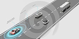 Autopilot ADAPTIVE CRUISE CONTROL system EV Front car distance Auto emergency braking emergency braking to avoid collisions 3D