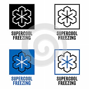 `Supercool freezing` liquid chilling process information sign photo
