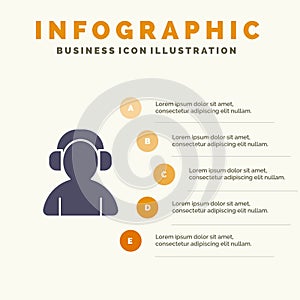 Avatar, Support, Man, Headphone Solid Icon Infographics 5 Steps Presentation Background