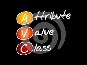 AVC - Attribute Value Class acronym