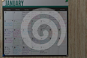 An average new years resolution.