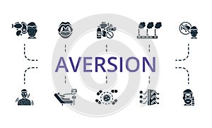 Aversion icon set. Monochrome simple Aversion icon collection. Food Allergy, Adenoids, Allergen, Air Pollution