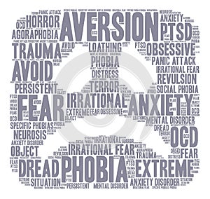 Aversion Word Cloud photo