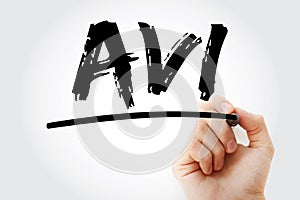 AVI - Audio Video Interleaved acronym with marker, technology concept background photo