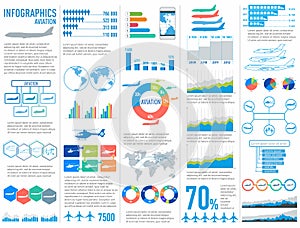 Aviation infographics. Charts and graphs on the topic of aviation