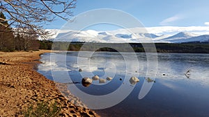 Aviemore Loch