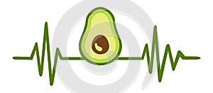 Avocado avo frequence