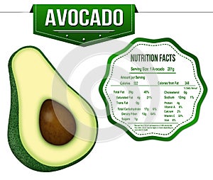 Avocado with Nutrition facts label