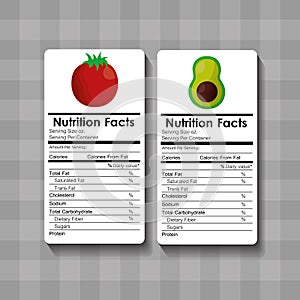 Avocado and tomato nutrition facts food label