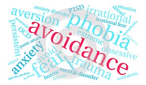 Avoidance Word Cloud