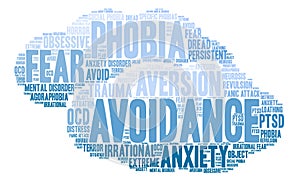 Avoidance Word Cloud