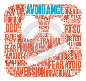 Avoidance Word Cloud