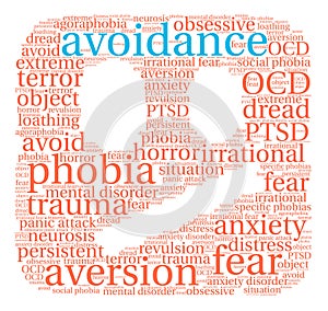 Avoidance Word Cloud