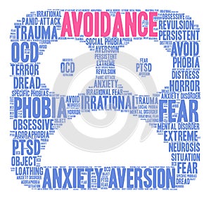 Avoidance Word Cloud