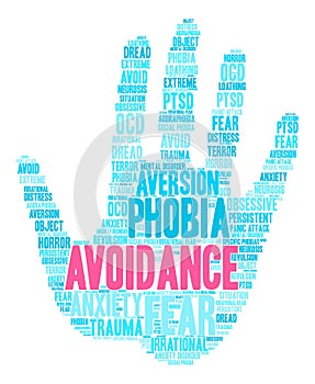 Avoidance Word Cloud