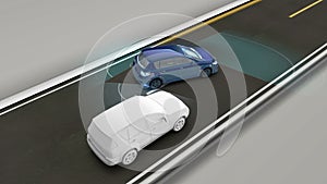 Avoiding collisions, Lane departure prevention, Autonomous vehicle, Automatic driving technology. Unmanned car, IOT connect car.2.