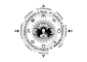 wheel of the Year is an annual cycle of seasonal festivals. Wiccan calendar and holidays. Compass with triple moon Wicca woman photo