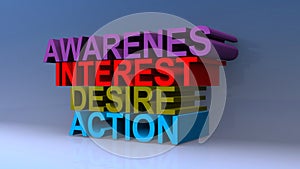 Awarenes interest desire action on blue
