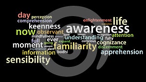 Awareness photo vector illustration - definition with mixed words message - education poster