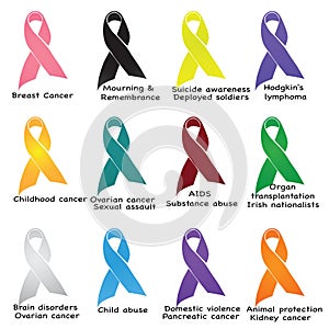 Awareness Ribbons