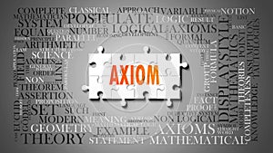 Axiom as a complex subject, related to important topics spreading around as a word cloud photo