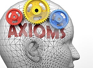 Axioms and human mind - pictured as word Axioms inside a head to symbolize relation between Axioms and the human psyche, 3d photo